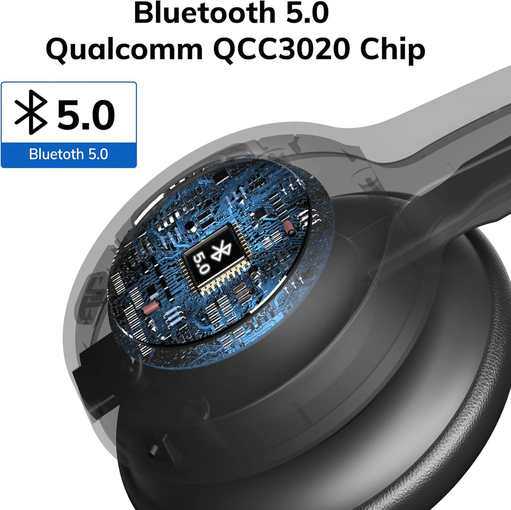 Bluetooth Headset with Microphone, AI Noise Cancelling, 35 Hrs Talk Time, Pack of 2 C271