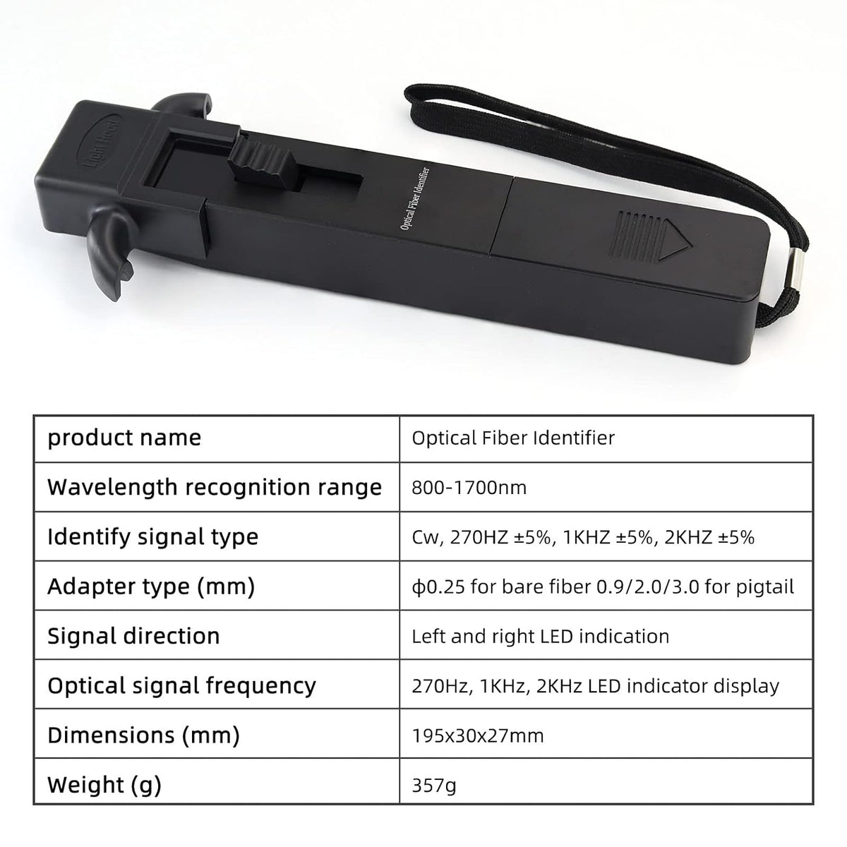 Optical Fiber Identifier Cable Tester Z491903