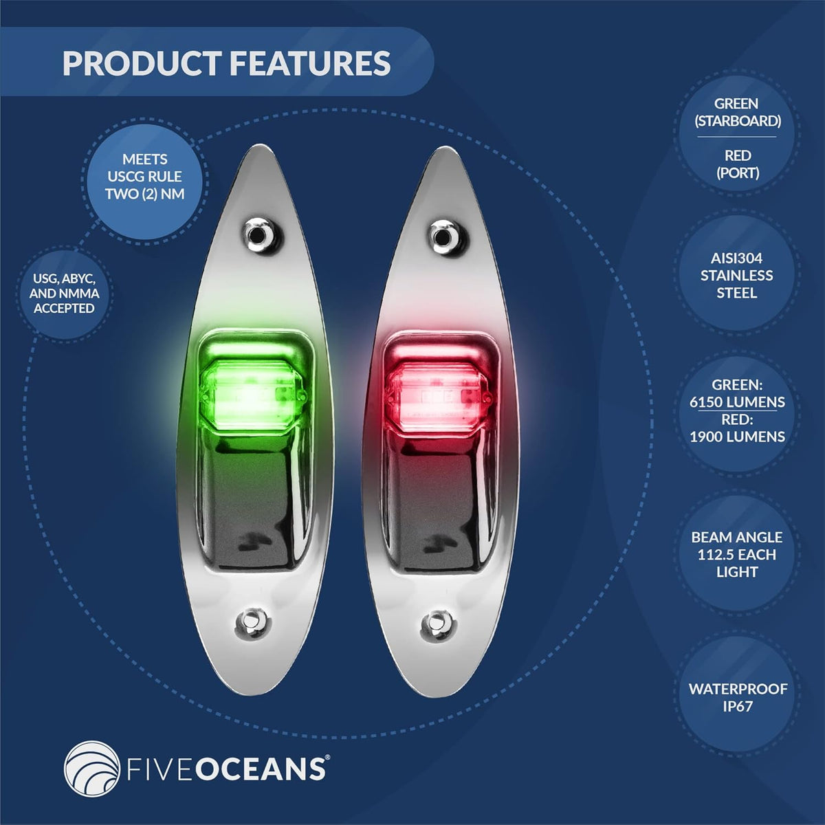 LED Navigation Side Lights, Green and Red, Stainless Steel, 12 Volts G595