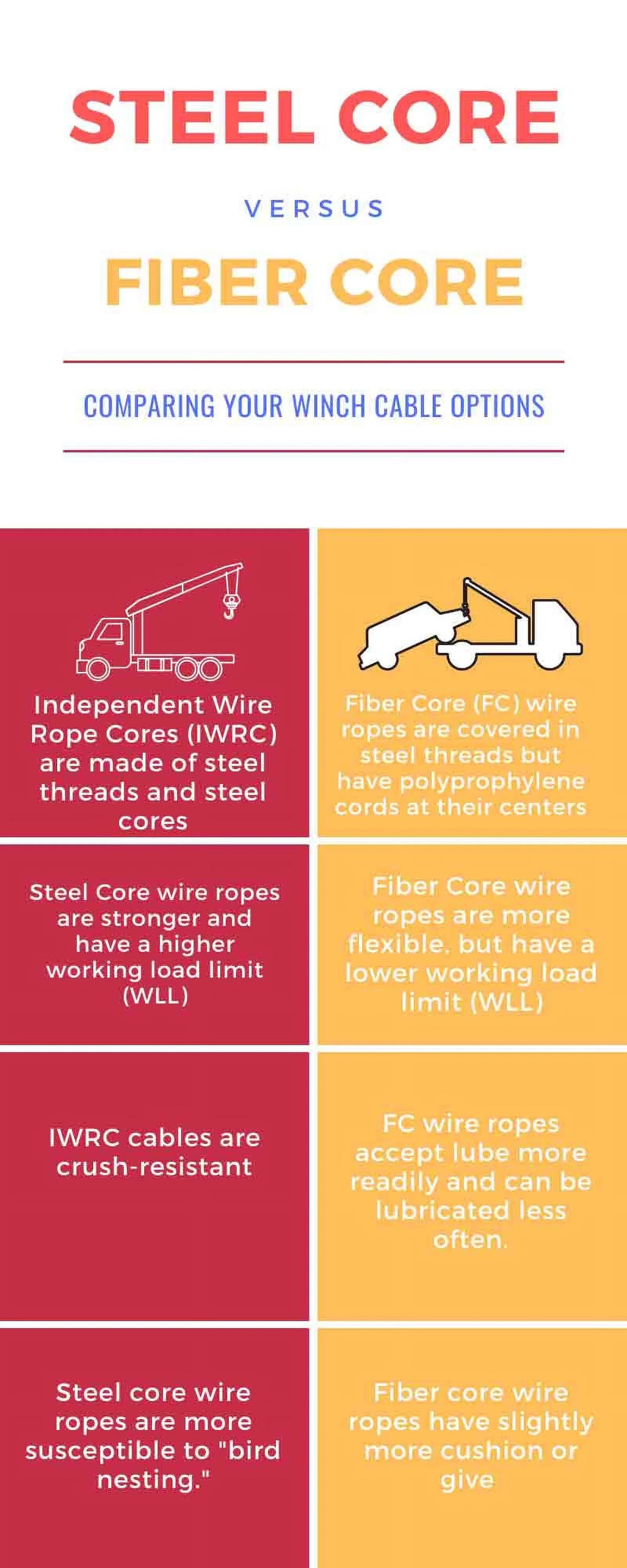 3/8" x 50' Wire Rope Winch Cable with Swivel Hook W5551
