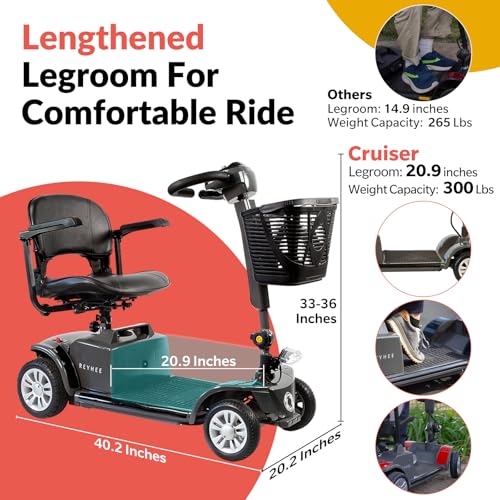 180W Electric Mobility Scooter with Height-Adjustable Seat Z957