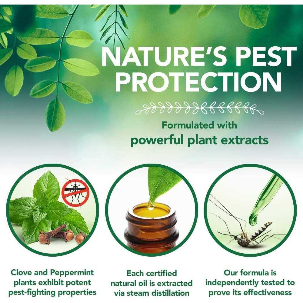 Mosquito Repellent for Dogs Z151