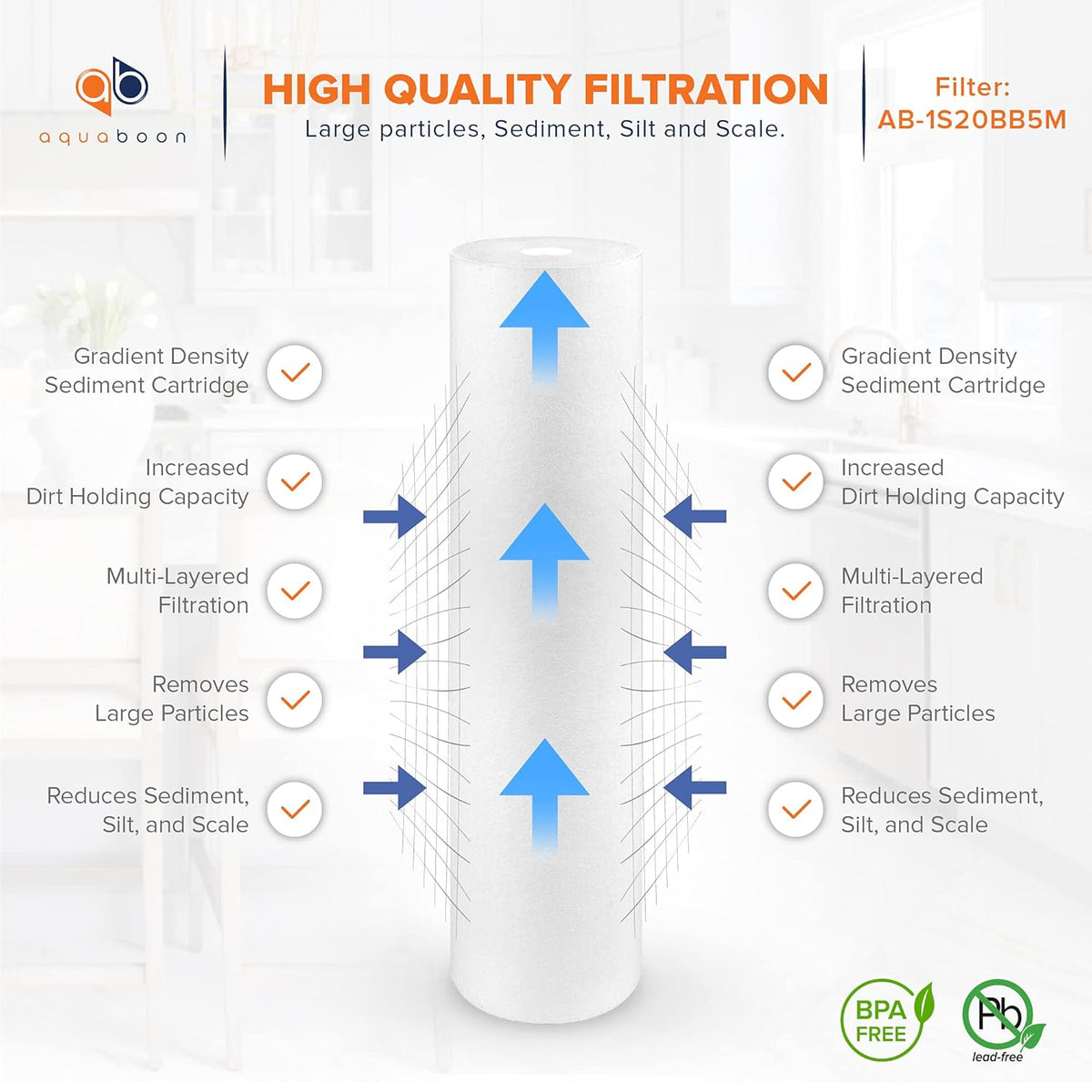 2-Stage 20 Whole House Filtration System with Housing Bracket, Pressure Gauges, Carbon Block, Sediment Filter Cartridges E832
