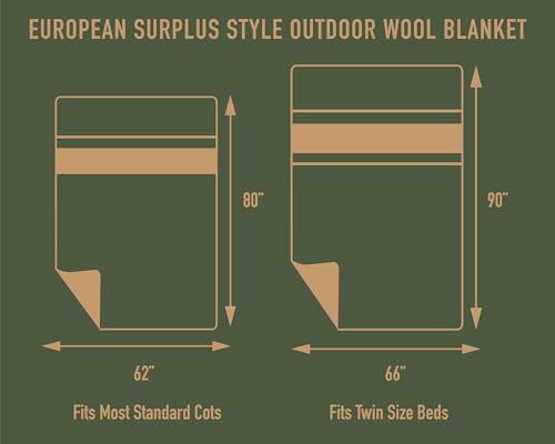 European Surplus Style Wool Blanket L681172