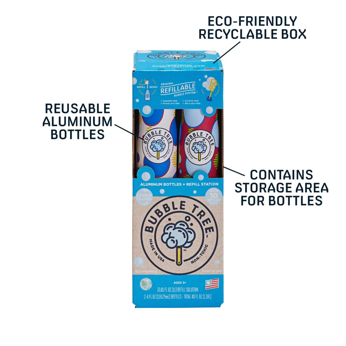 1 Liter 2 Bottle System G951153