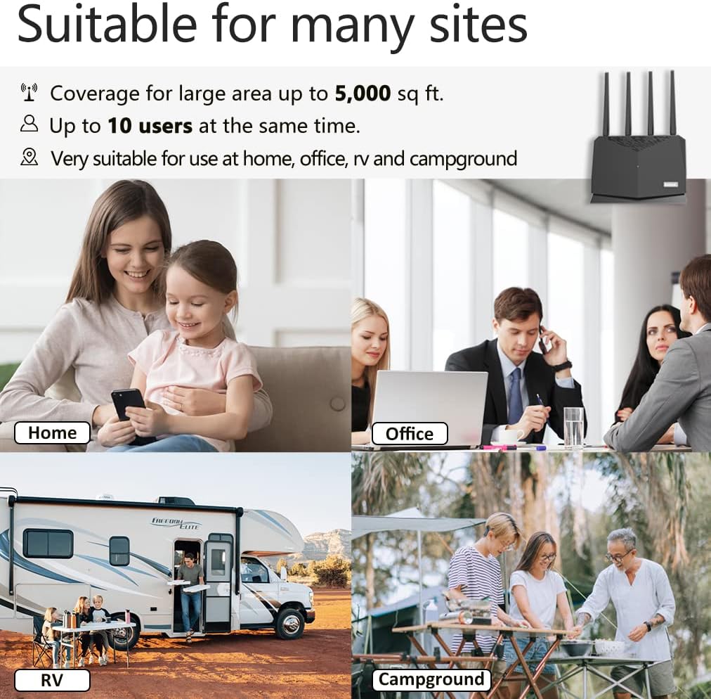 Cell Phone Signal Booster Kit, Up to 5,000 sq ft, 2G/3G/4G/5G LTE A844335