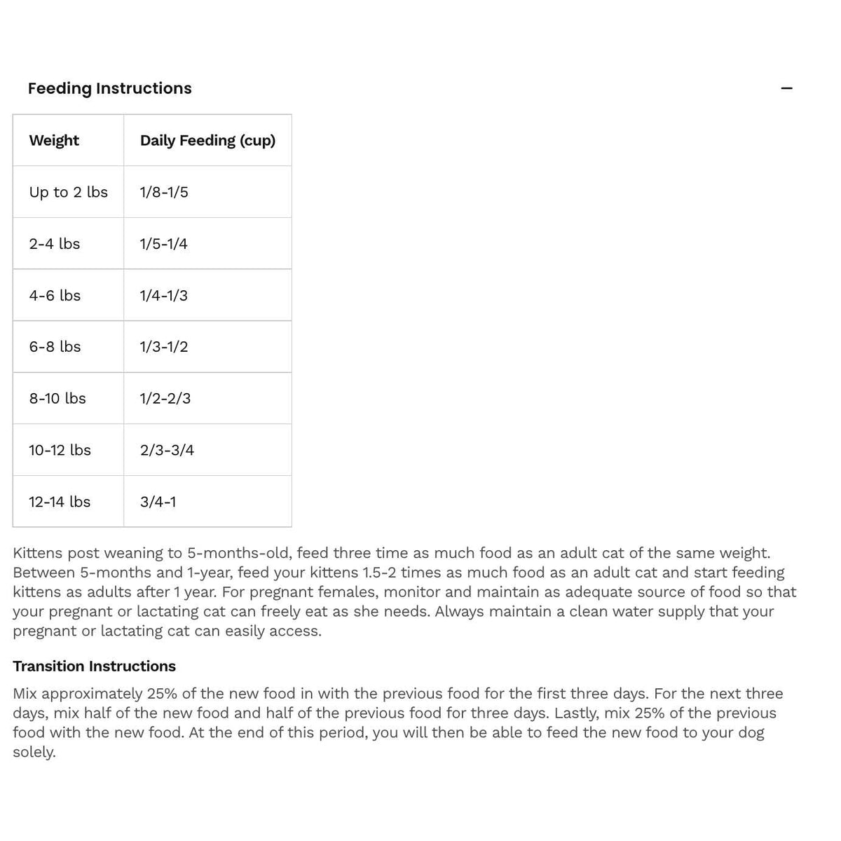 Gamefowl Recipe Cat Dry Food L552287
