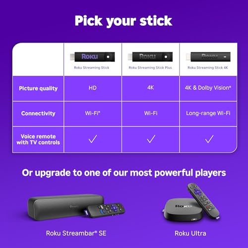 HD Streaming Device with Voice Remote P698