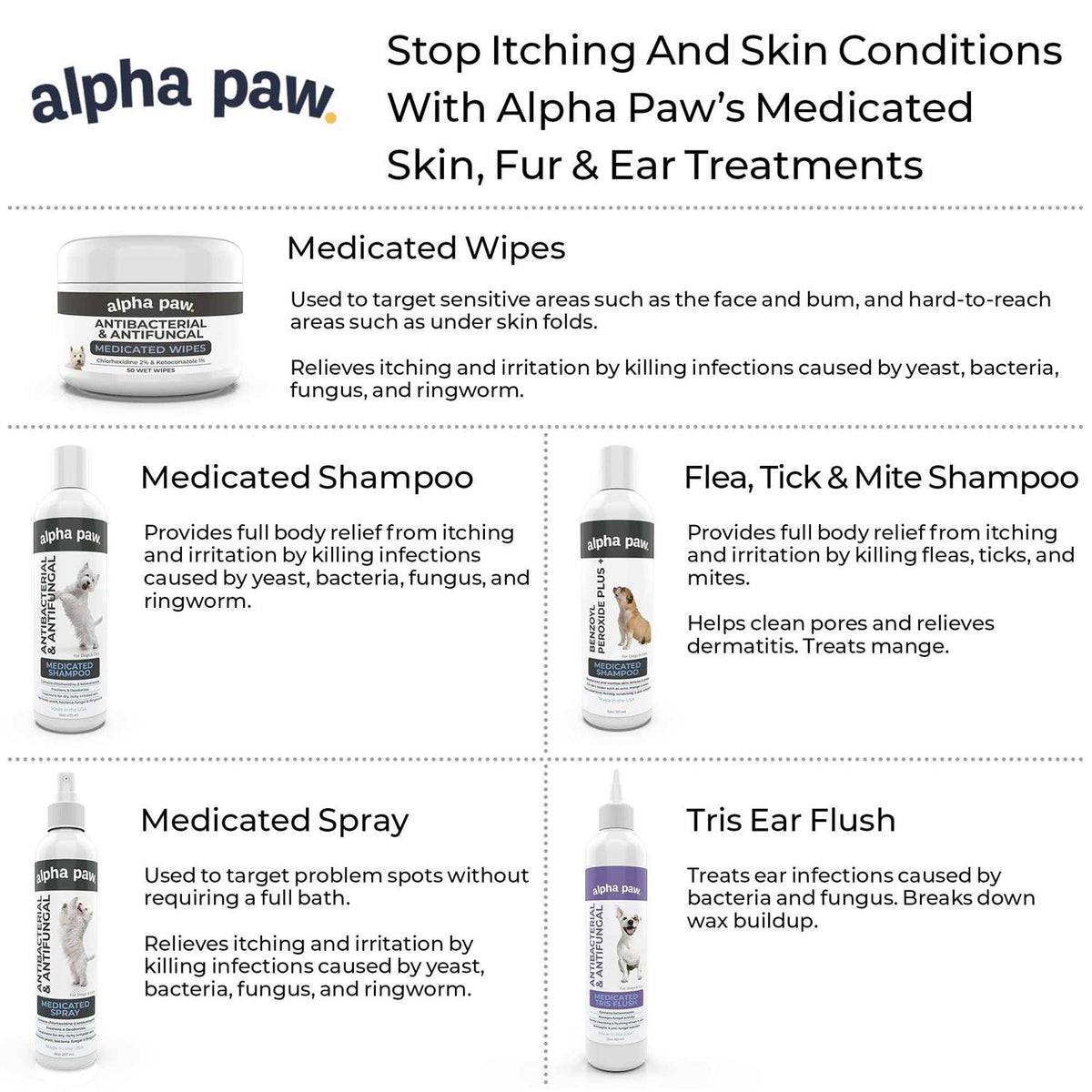 Antibacterial & Antifungal Medicated Wipes O84252