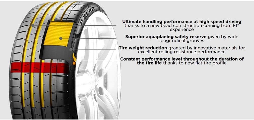 235/35ZR20 88(Y) Performance Radial Tire V749