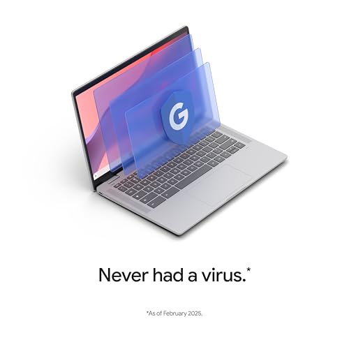 11.6" HD Chromebook Laptop R9638