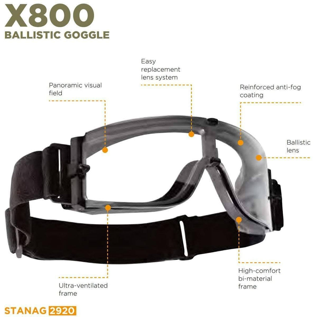 Tactical Goggles P7181