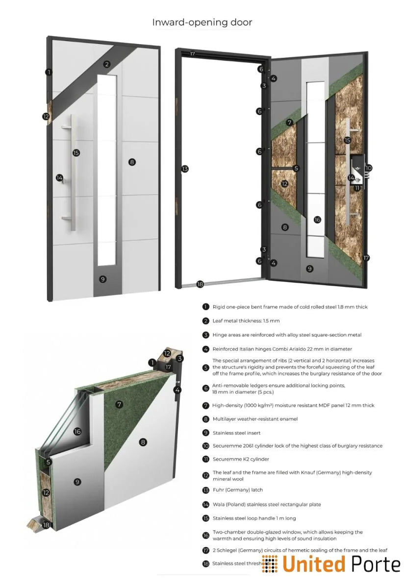 36 x 80 inches Right-Hand Inswing Steel Prehung Door K1340