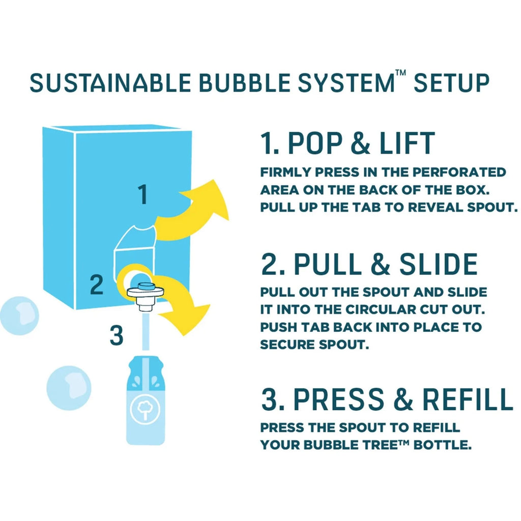 1 Liter 2 Bottle System G951153