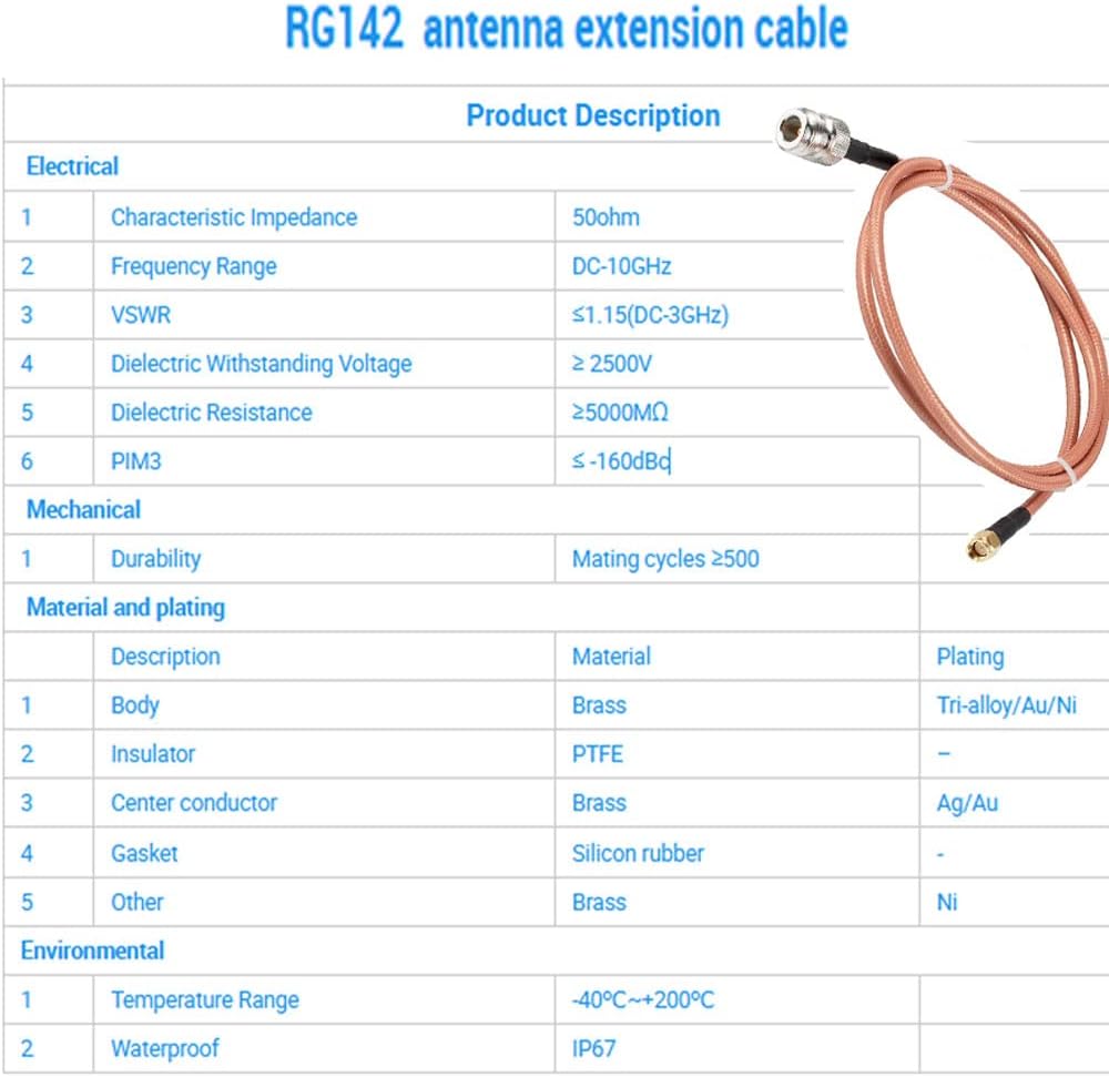Glass Fiber LoRa Antenna 860-960mhz 12 dbi N Female V135844