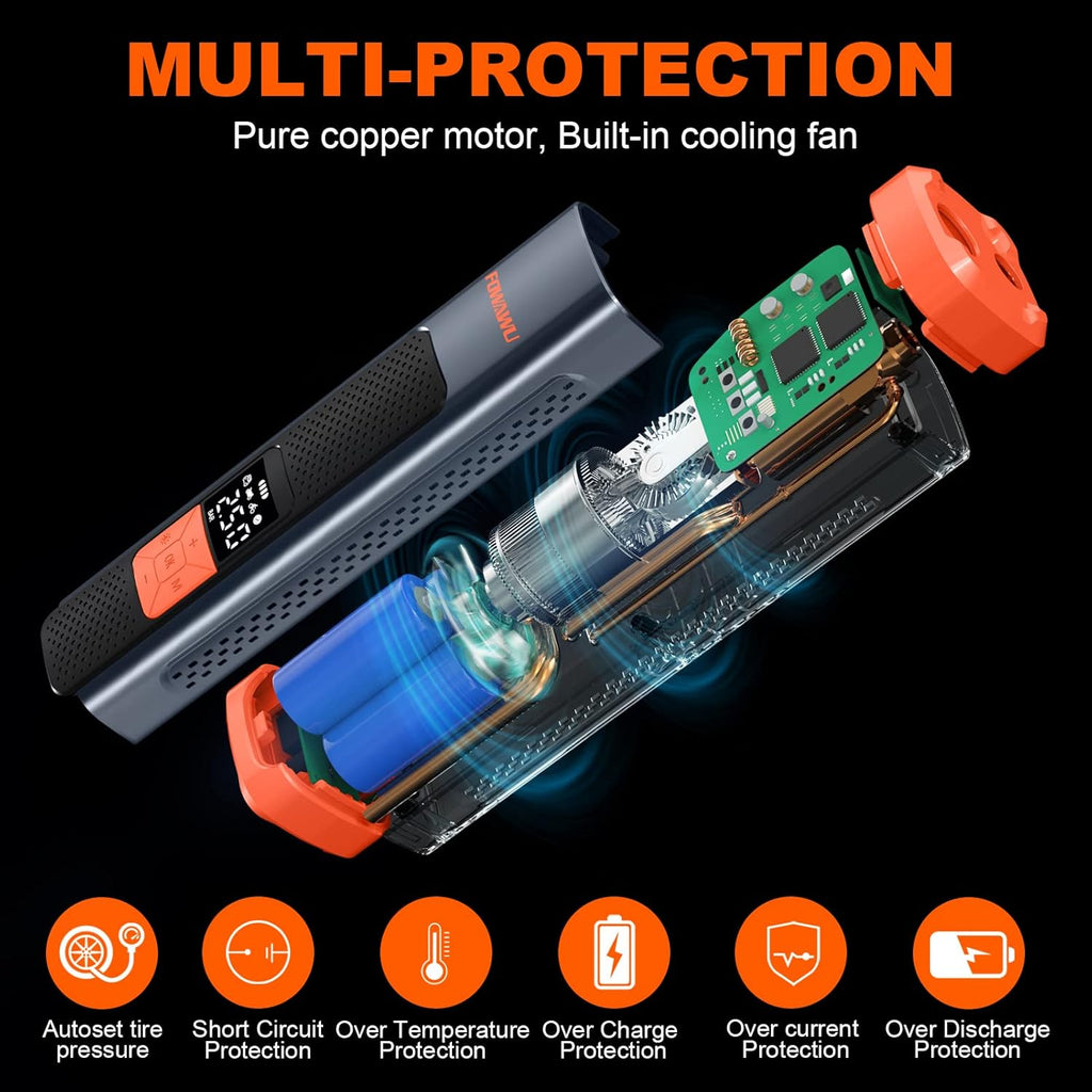 6000mAh 150PSI Tire Inflator Portable Air Compressor with LCD, Pack of 2 G955