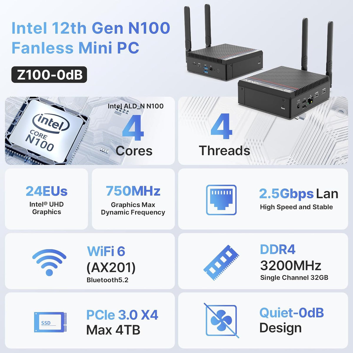 Fanless Mini PC, Intel 12th Gen N100, 16GB DDR4, 512GB SSD, Windows 11 Pro R696