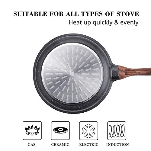 Nonstick Frying Pan Skillets, Swiss Granite Coating, PFOA Free (9.5+11+12.5 Inch) B182822