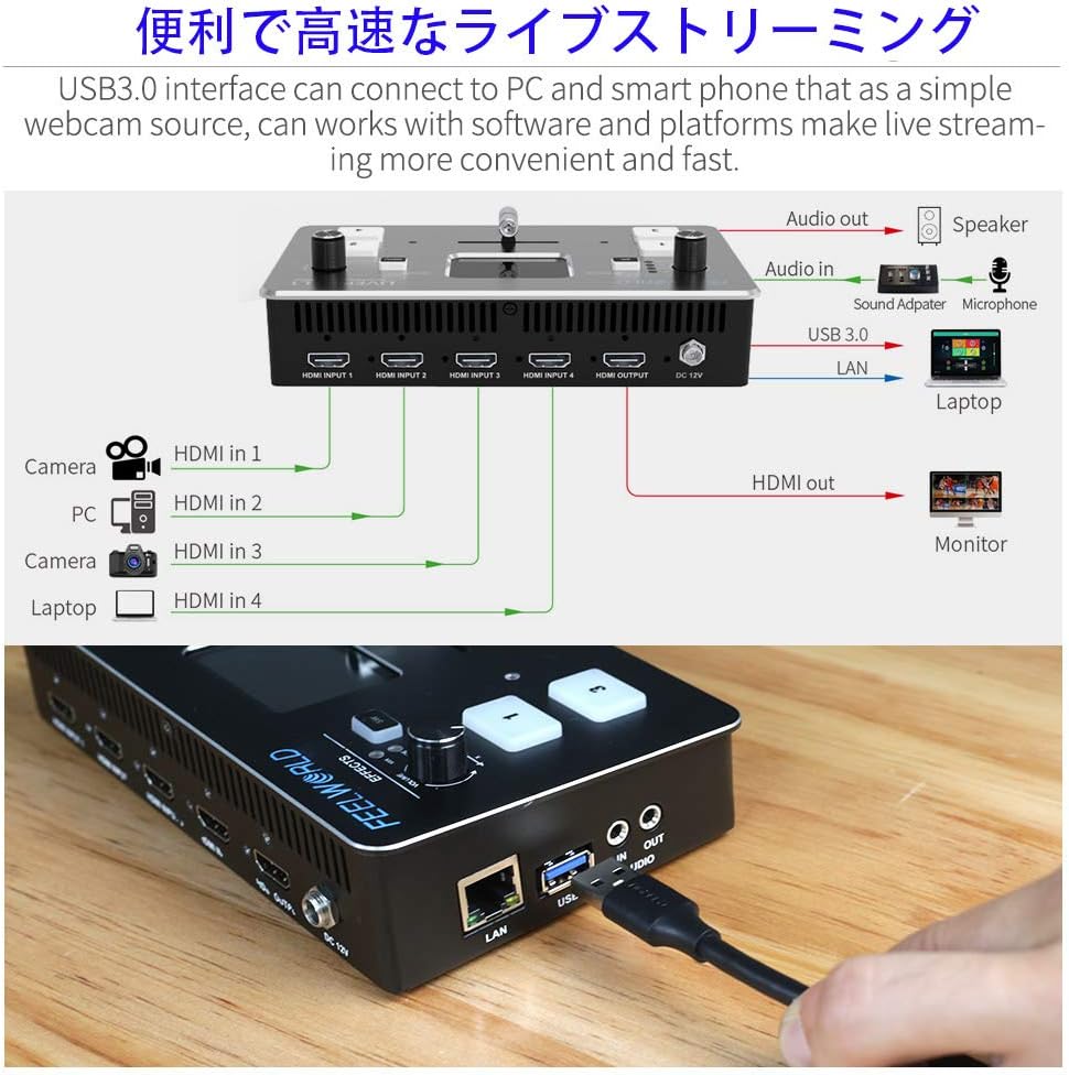 4 xHDMI Inputs Video Mixer with 2" TFT Display O753319