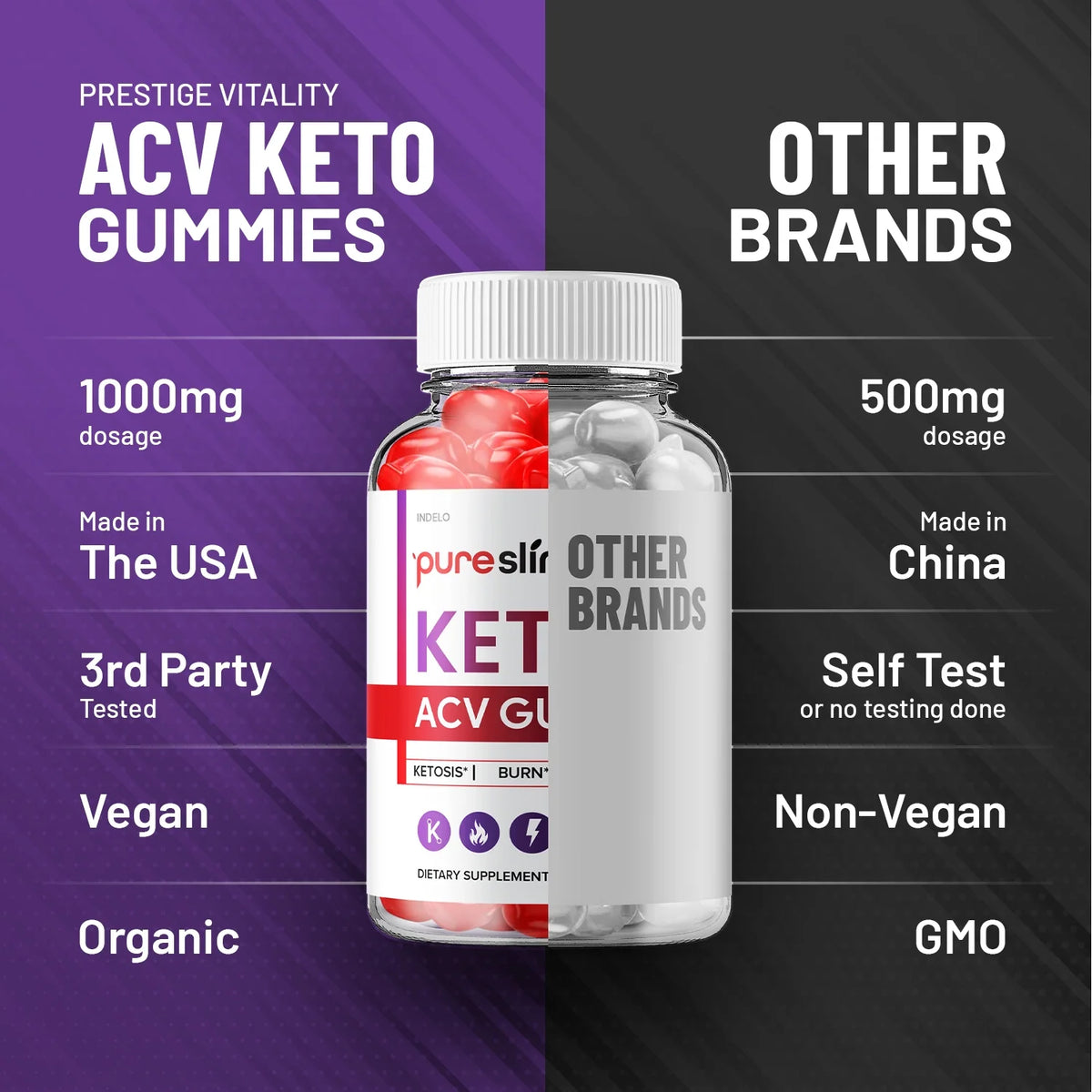 120 Gummies Maximum Strength Supplement H4312