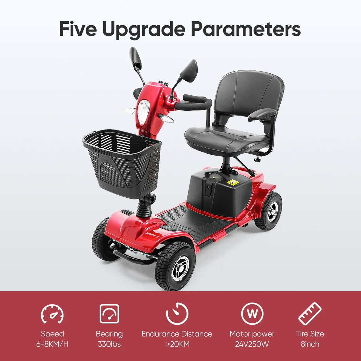 4 Wheel Electric Powered Mobility Scooter Blue R101