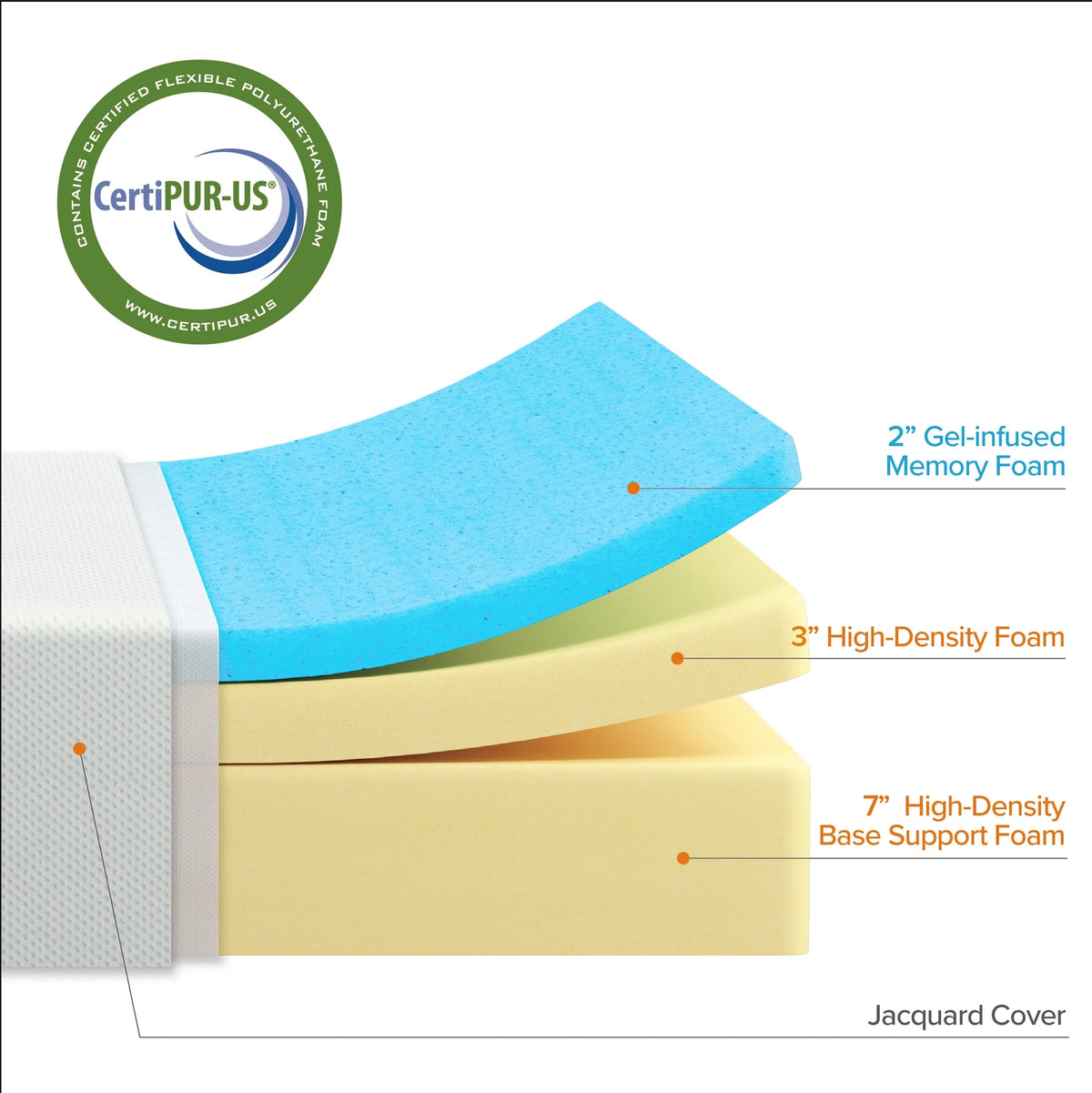 12 Green Tea Cooling Gel Memory Foam Mattress E321099