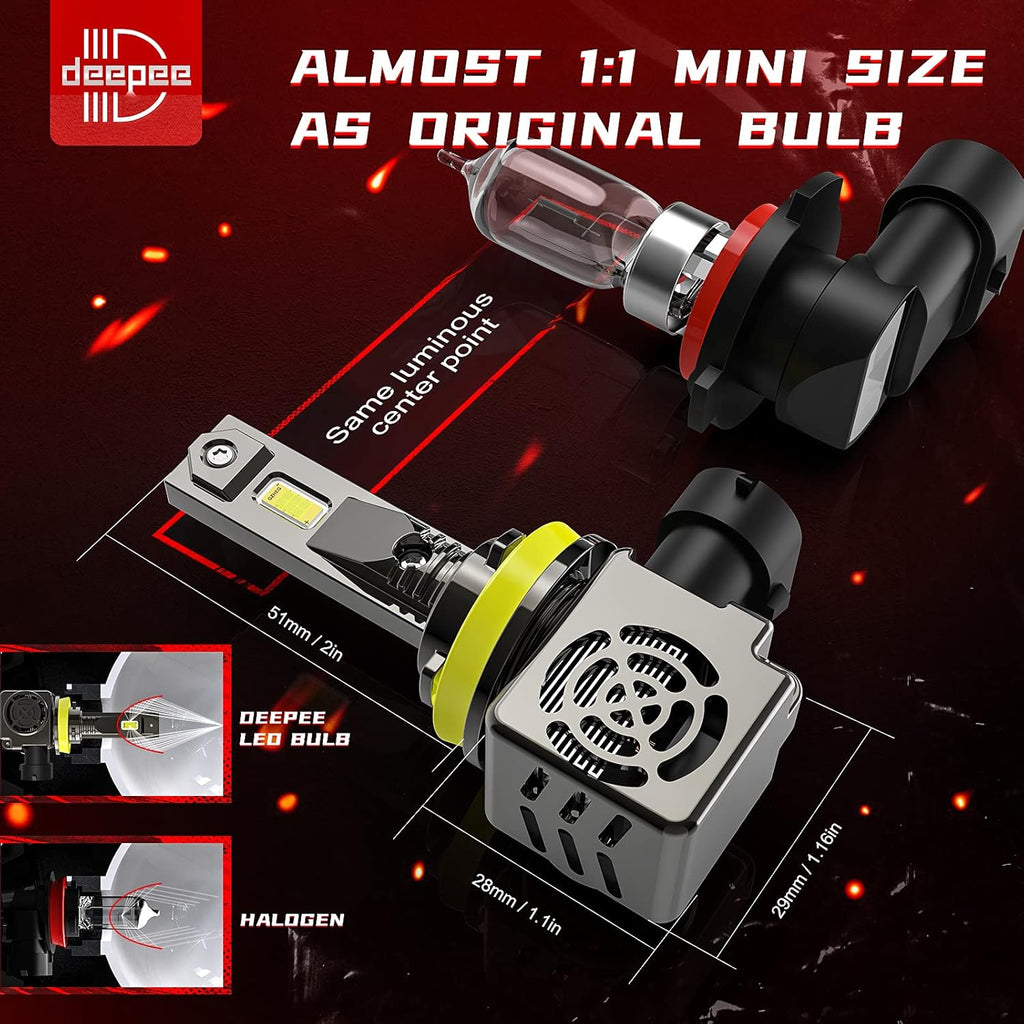 LED Headlight Bulb Conversion Kit 120W 20000LM 6500K Cold White Pack of 2 Z681131