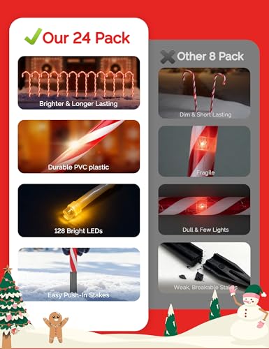24 Pack Solar Christmas Candy Cane Lights with 168 Warm Lights L53098