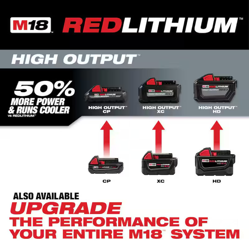 18-Volt Lithium-Ion Starter Kit with 5.0Ah Battery and Charger B334672