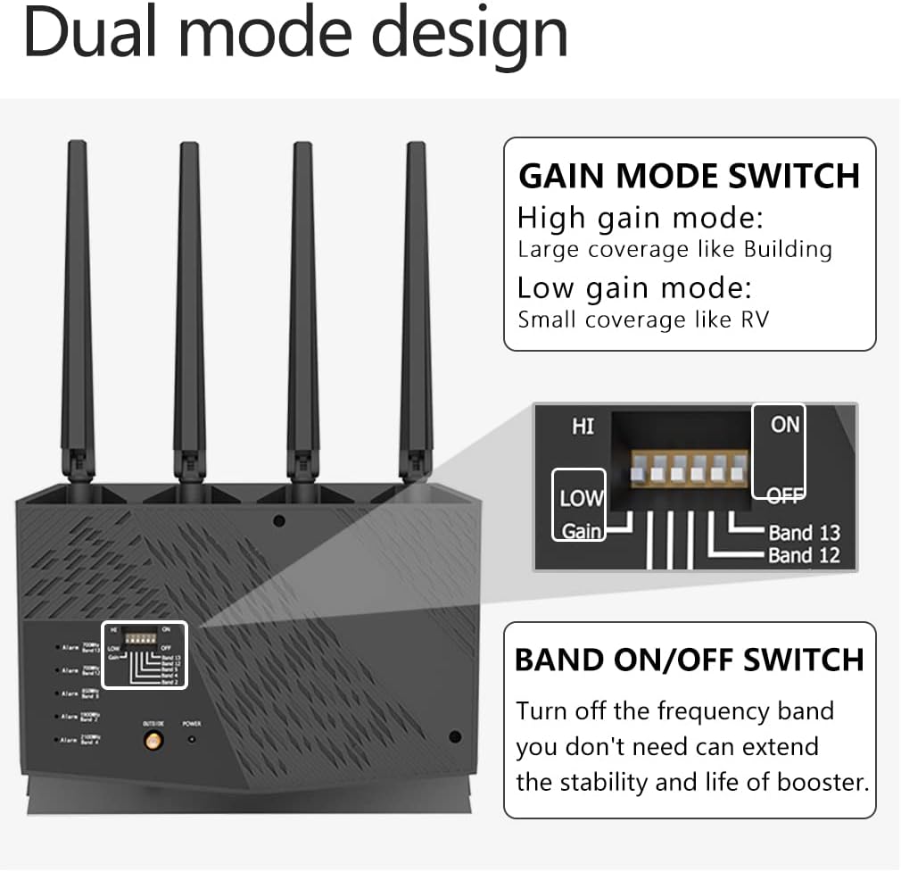 Cell Phone Signal Booster Kit, Up to 5,000 sq ft, 2G/3G/4G/5G LTE A844335