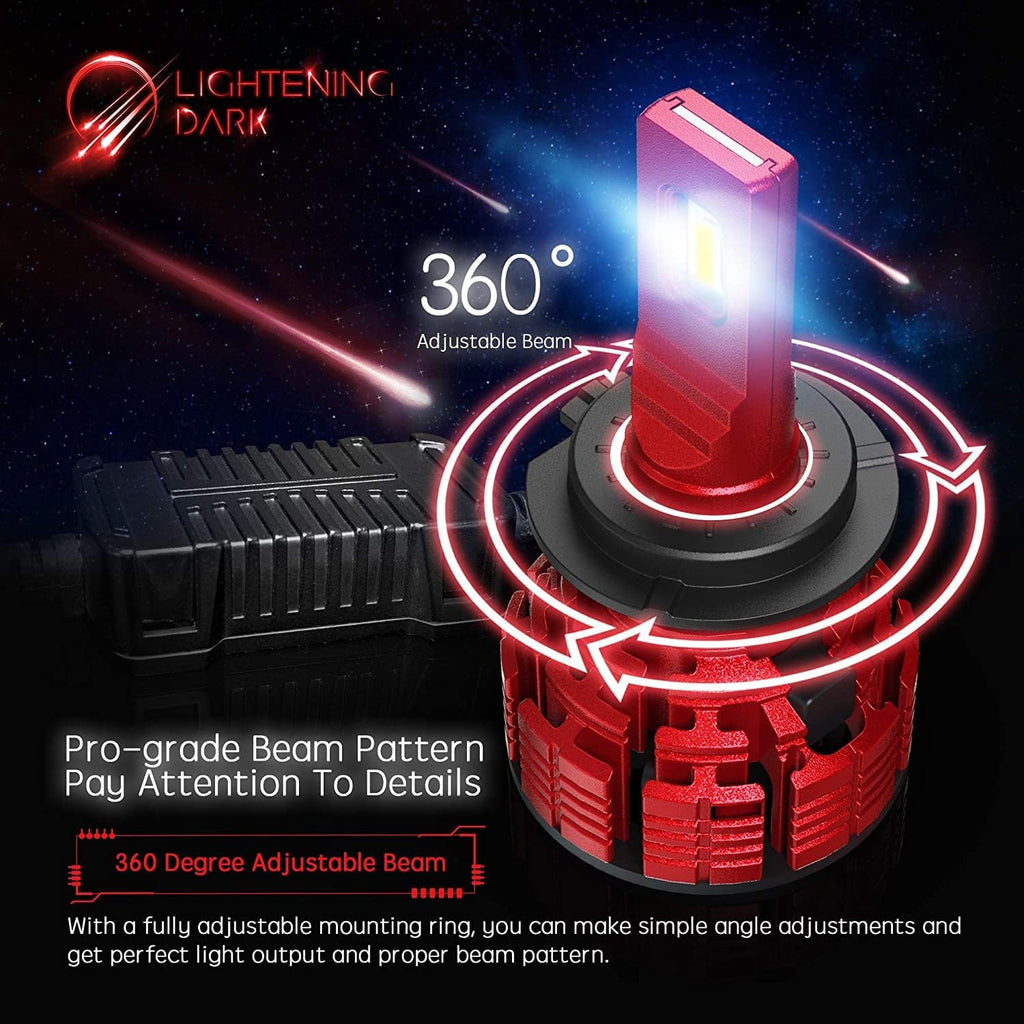 H7 LED Headlight Bulb Conversion Kit 6500K Cool White Pack of 2 W15335