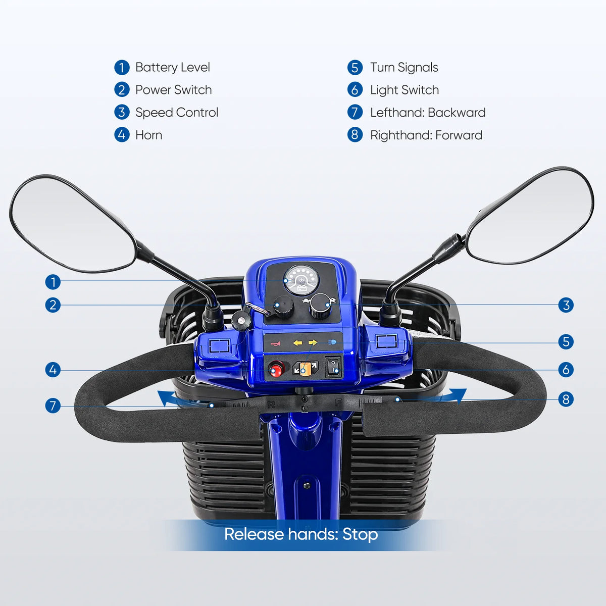 4 Wheel Electric Powered Mobility Scooter Blue R101