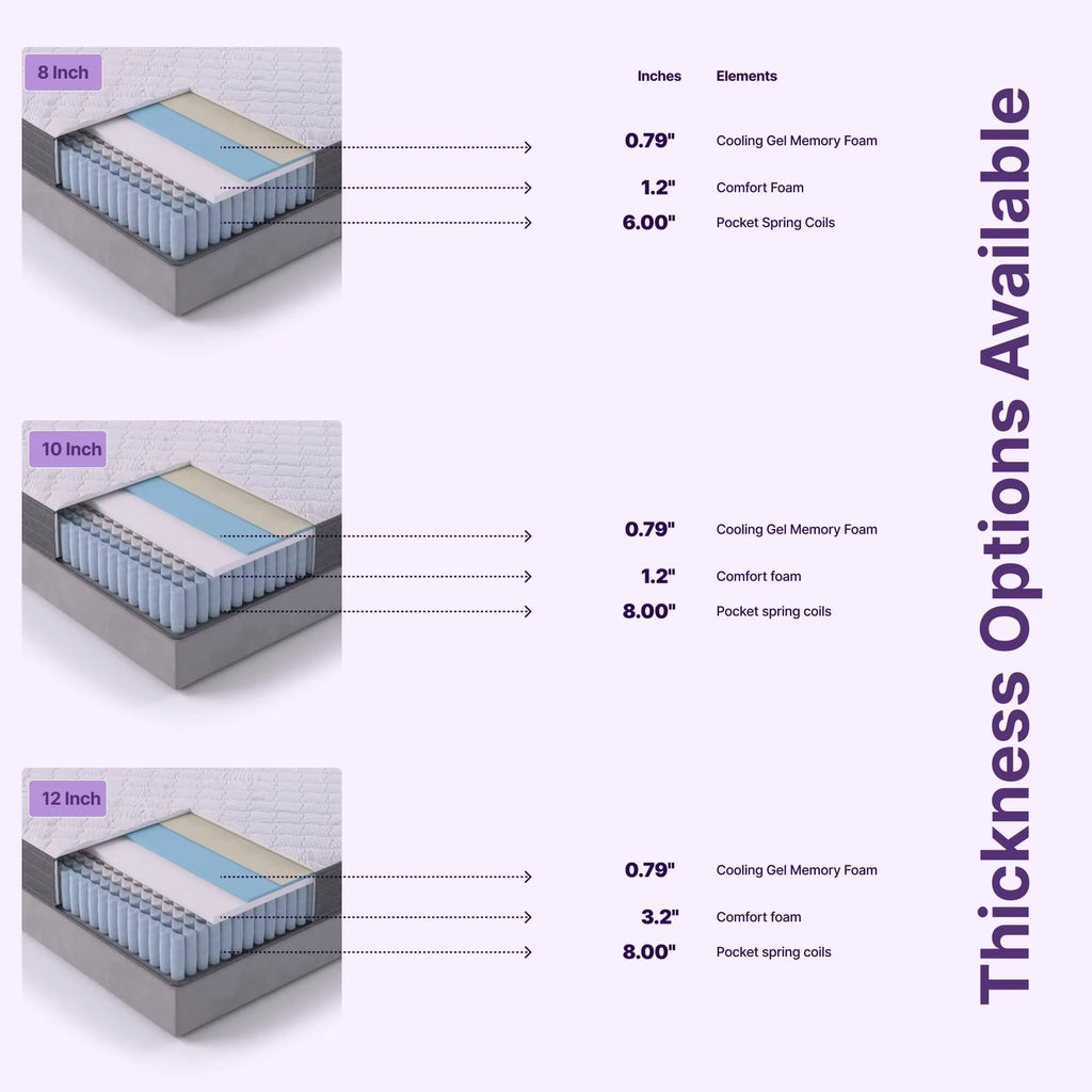 Queen Size Hybrid Memory Foam Pocket Spring Mattress X881040