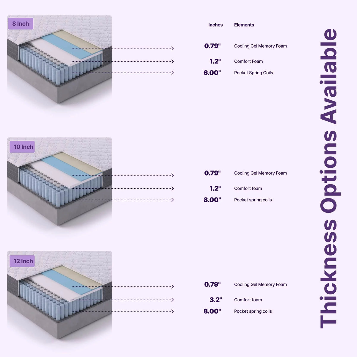 Queen Size Hybrid Memory Foam Pocket Spring Mattress X881040