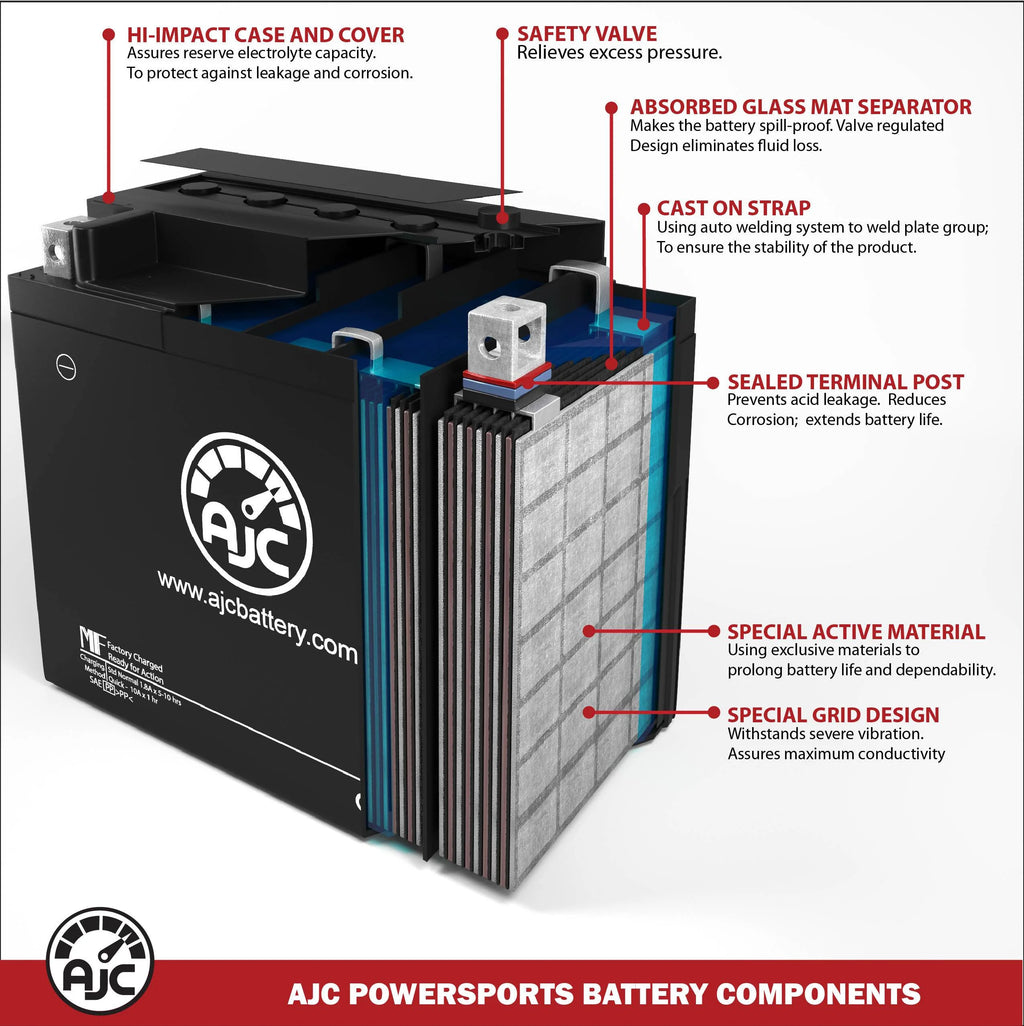 Ski-Doo Expedition LE E-TEC 600 HO 600CC 12V Snowmobile Replacement Battery (2011-2018) Q571876