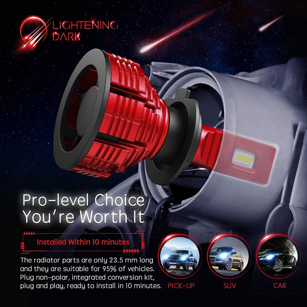 H7 LED Headlight Bulb Conversion Kit 6500K Cool White Pack of 2 W15335