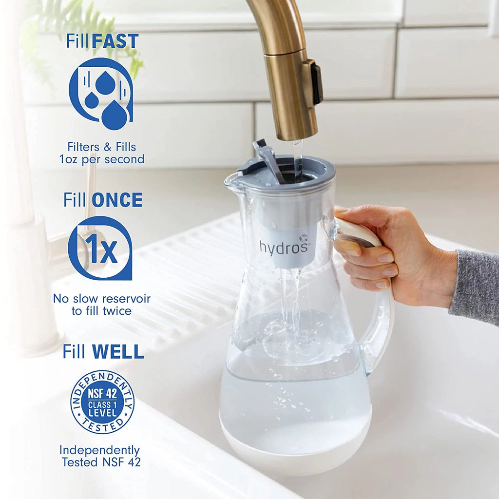64 oz Water Pitcher with Filter N184