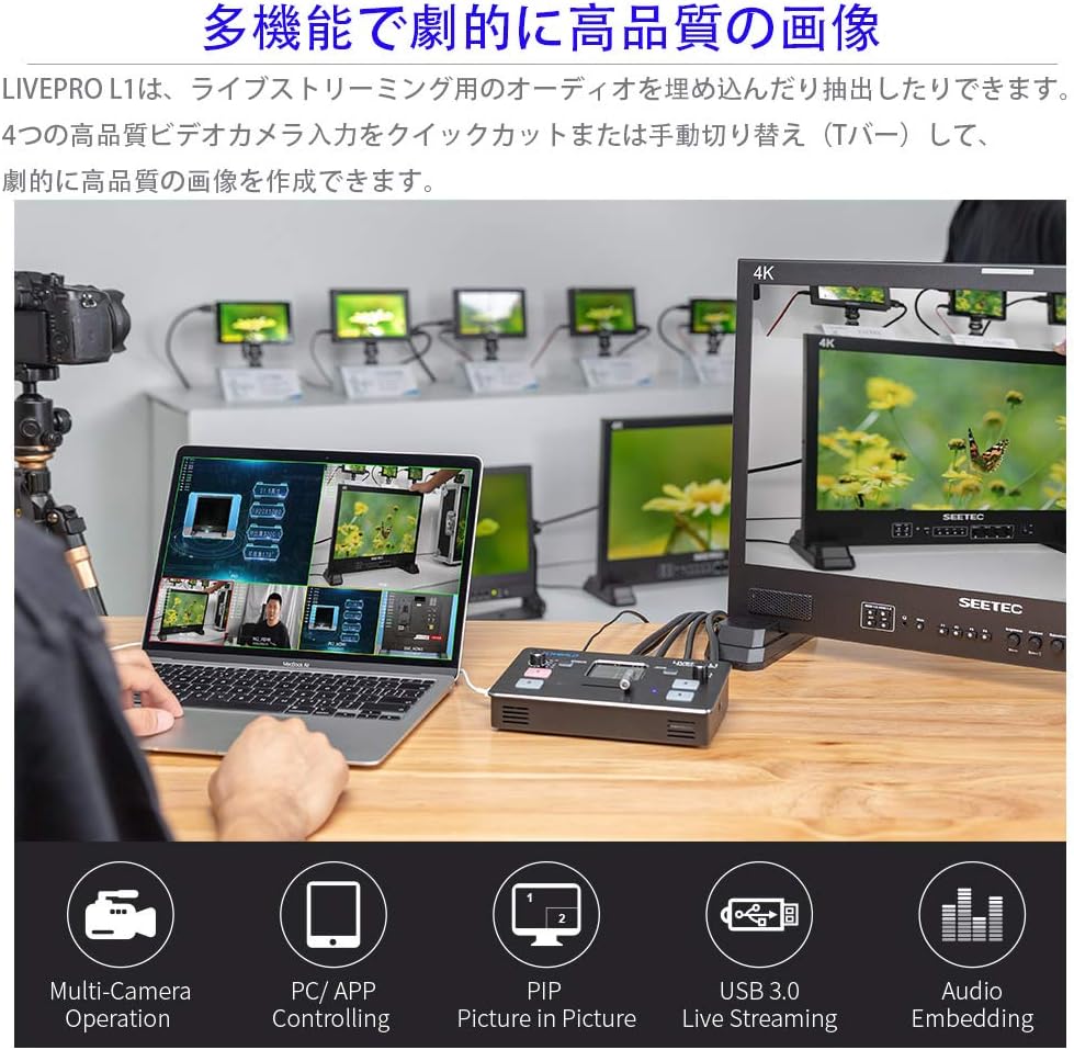 4 xHDMI Inputs Video Mixer with 2" TFT Display O753319