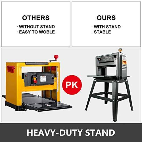 12.5 inch 15 Amp Benchtop Thickness Planer with Stand V52335