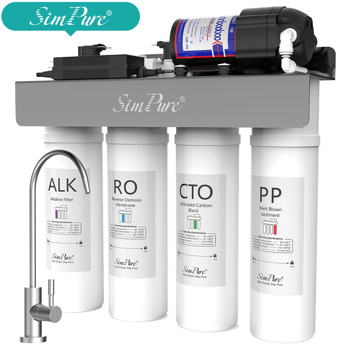 5 Stage Under Sink Reverse Osmosis Water Filtration System U155646