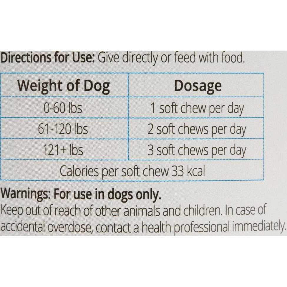Canine Joint Soft Chews I6908