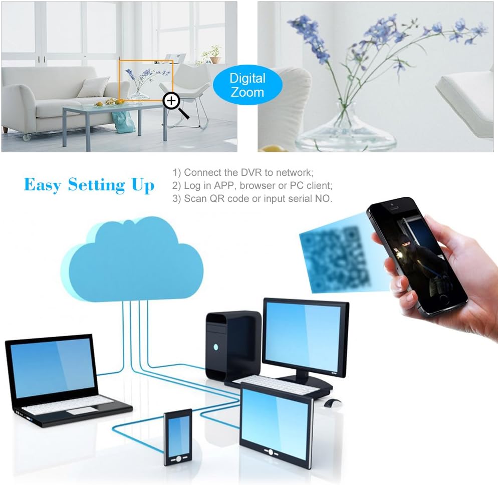 5-in-1 HD Hybrid DVR&NVR CCTV Surveillance Video Recorder G41892