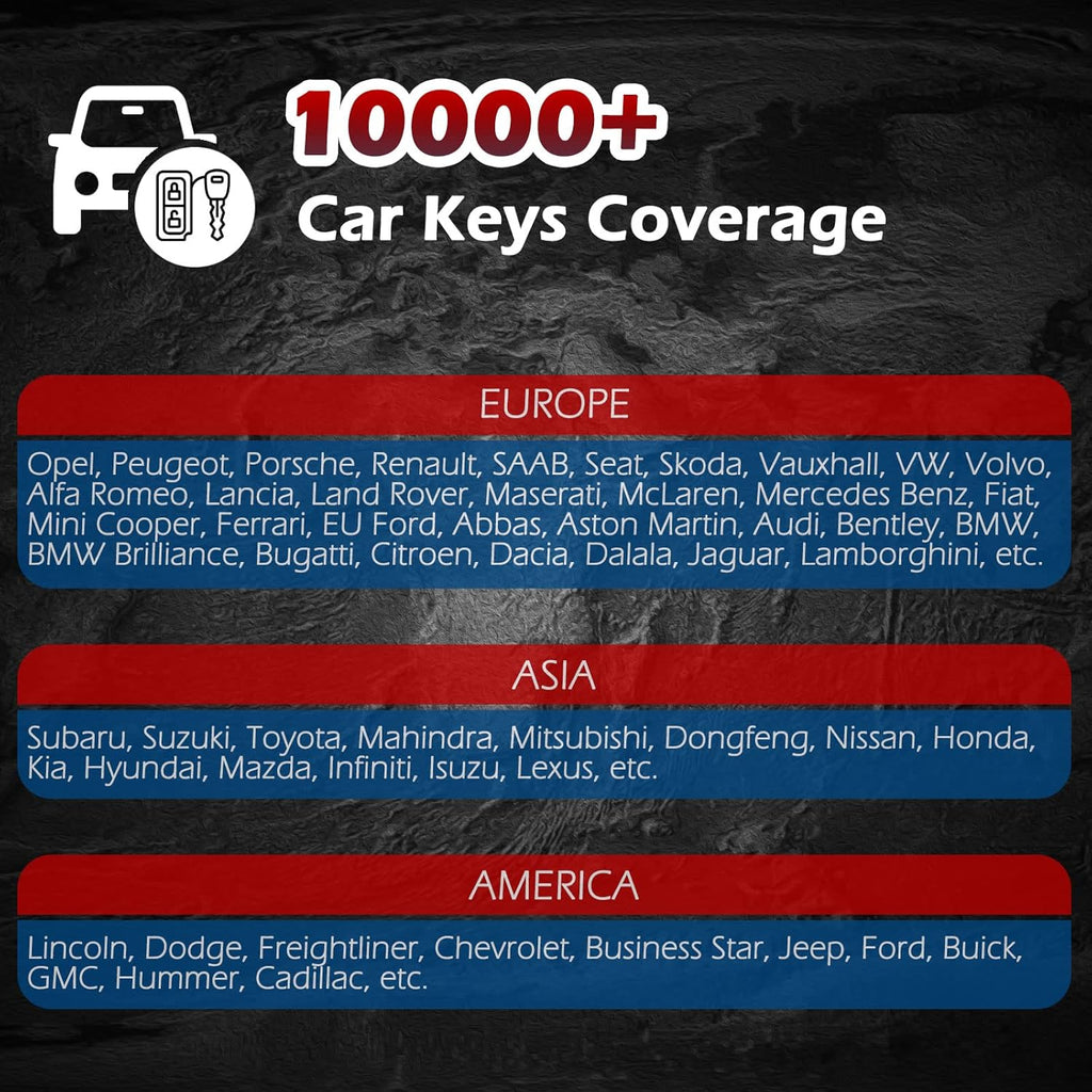 Car Key Programming Scan Tool with EEPROM Adapter Q7439