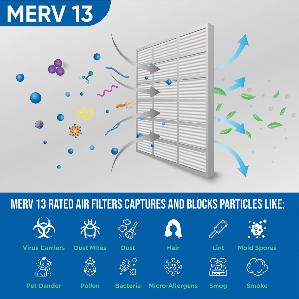 MERV 13 Pleated AC Furnace Air Filters 6 Pack D827