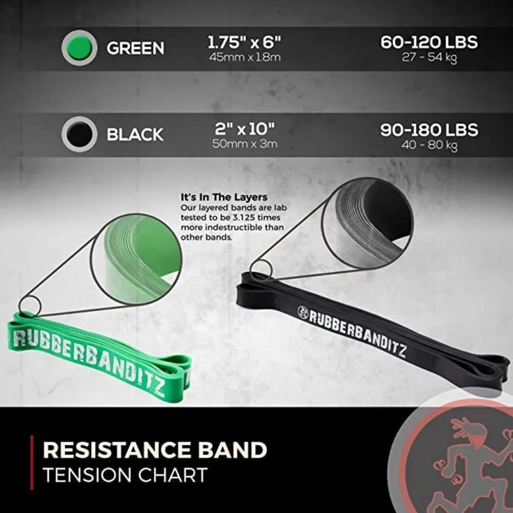 Heavy Duty Loop Resistance Bands E313522