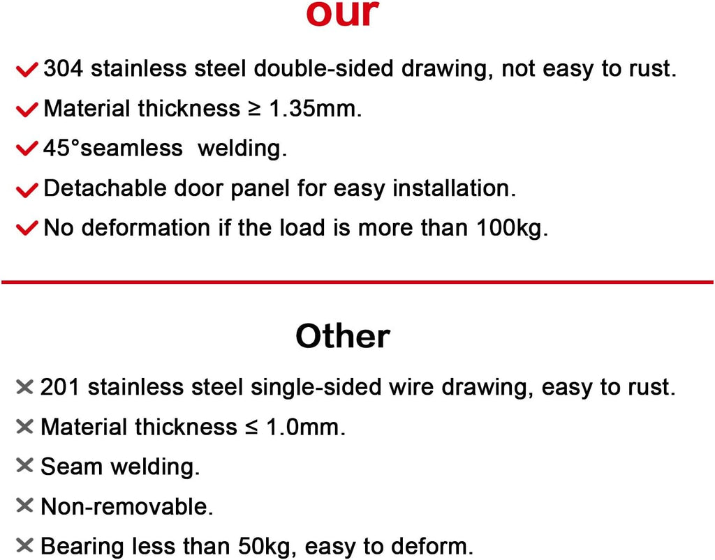 35 W x 24 H 304 Stainless Steel BBQ Access Door W571