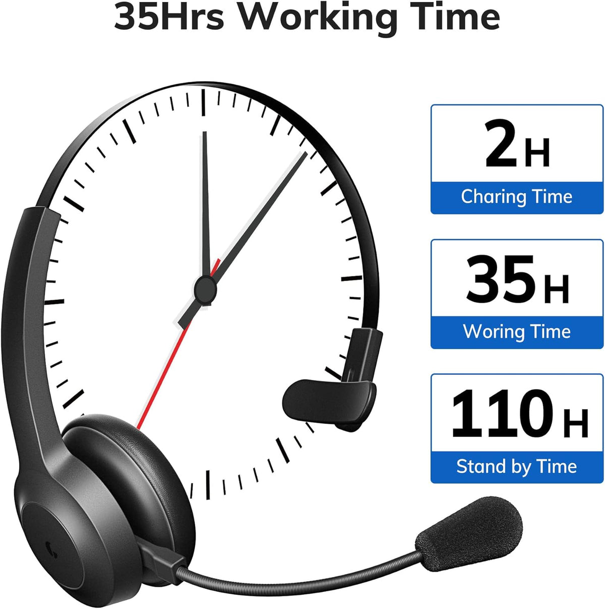Bluetooth Headset with Microphone, AI Noise Cancelling, 35 Hrs Talk Time, Pack of 2 C271