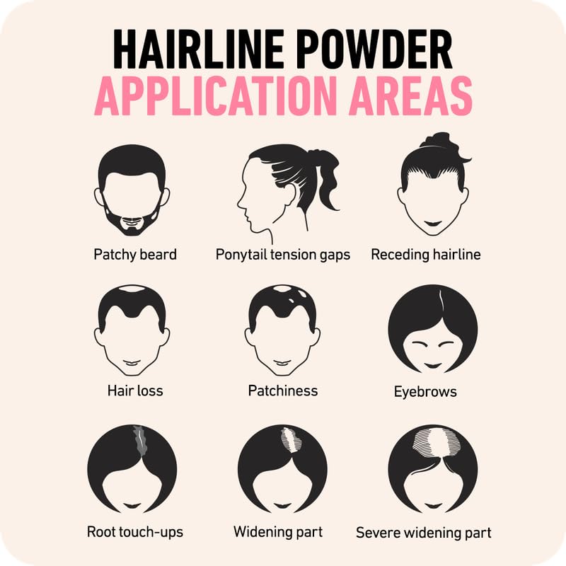 Light Brown Hairline Powder L668