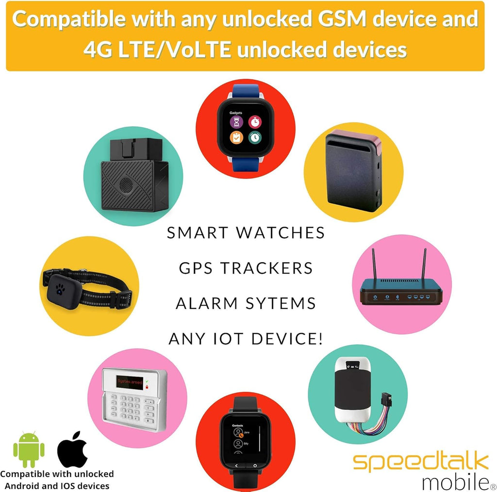 Prepaid SIM Card for GSM Alarm System C8460