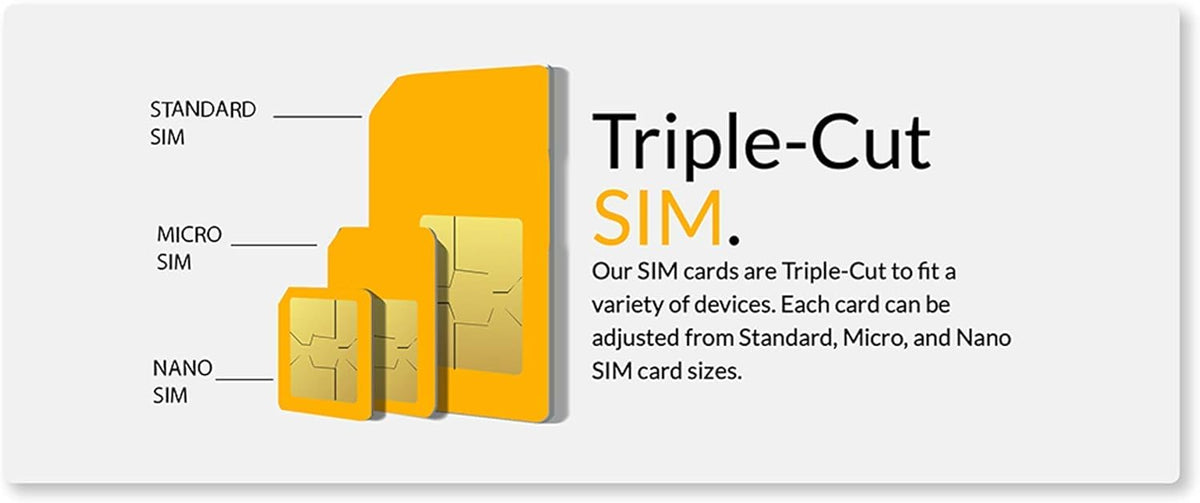 Prepaid SIM Card for GSM Alarm System C8460